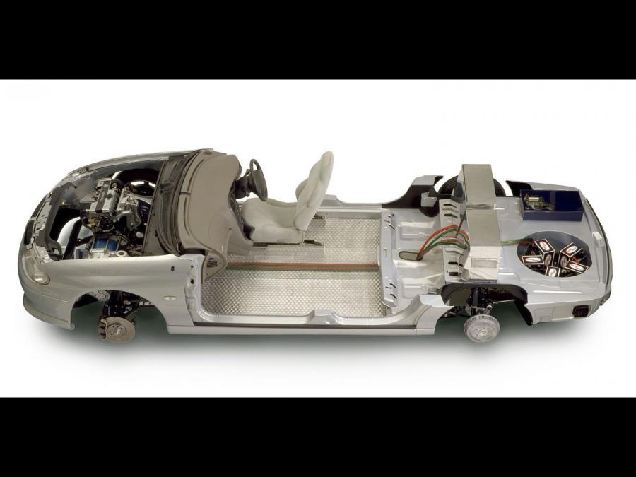  Holden ECOmmodore Concept 2000 года  (фото 2 из 8)